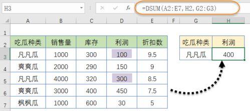 吃瓜函数是谁,网络热词背后的故事与影响